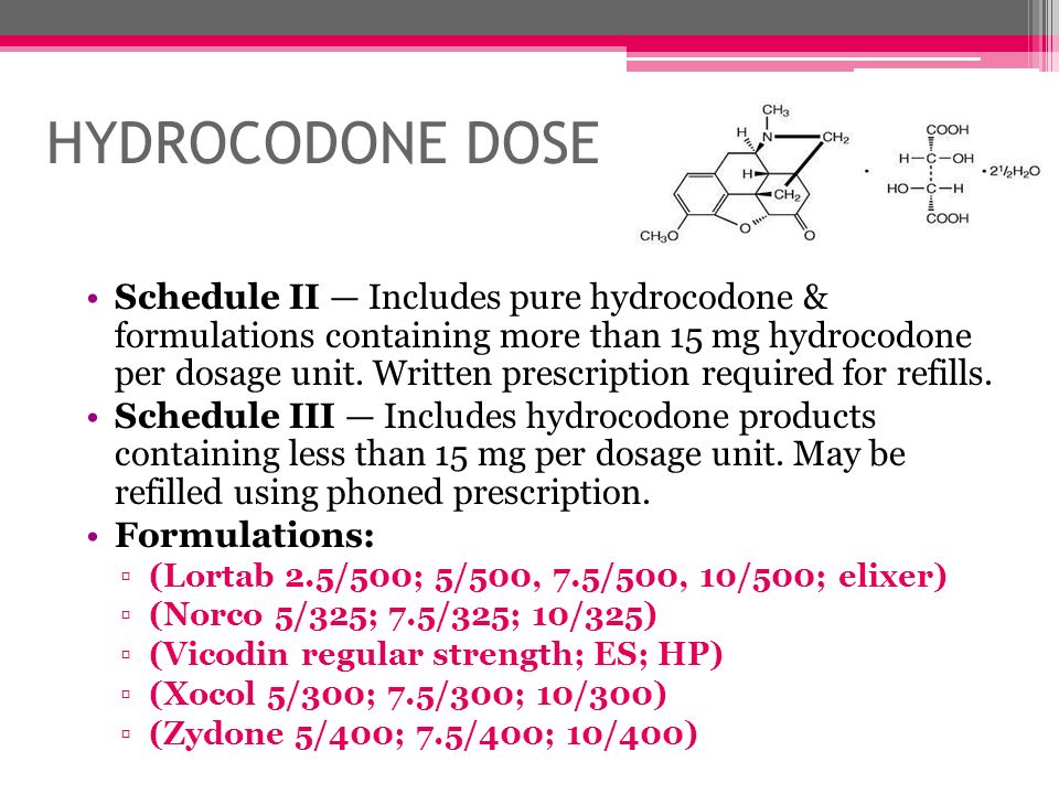norco hydrocodone schedule